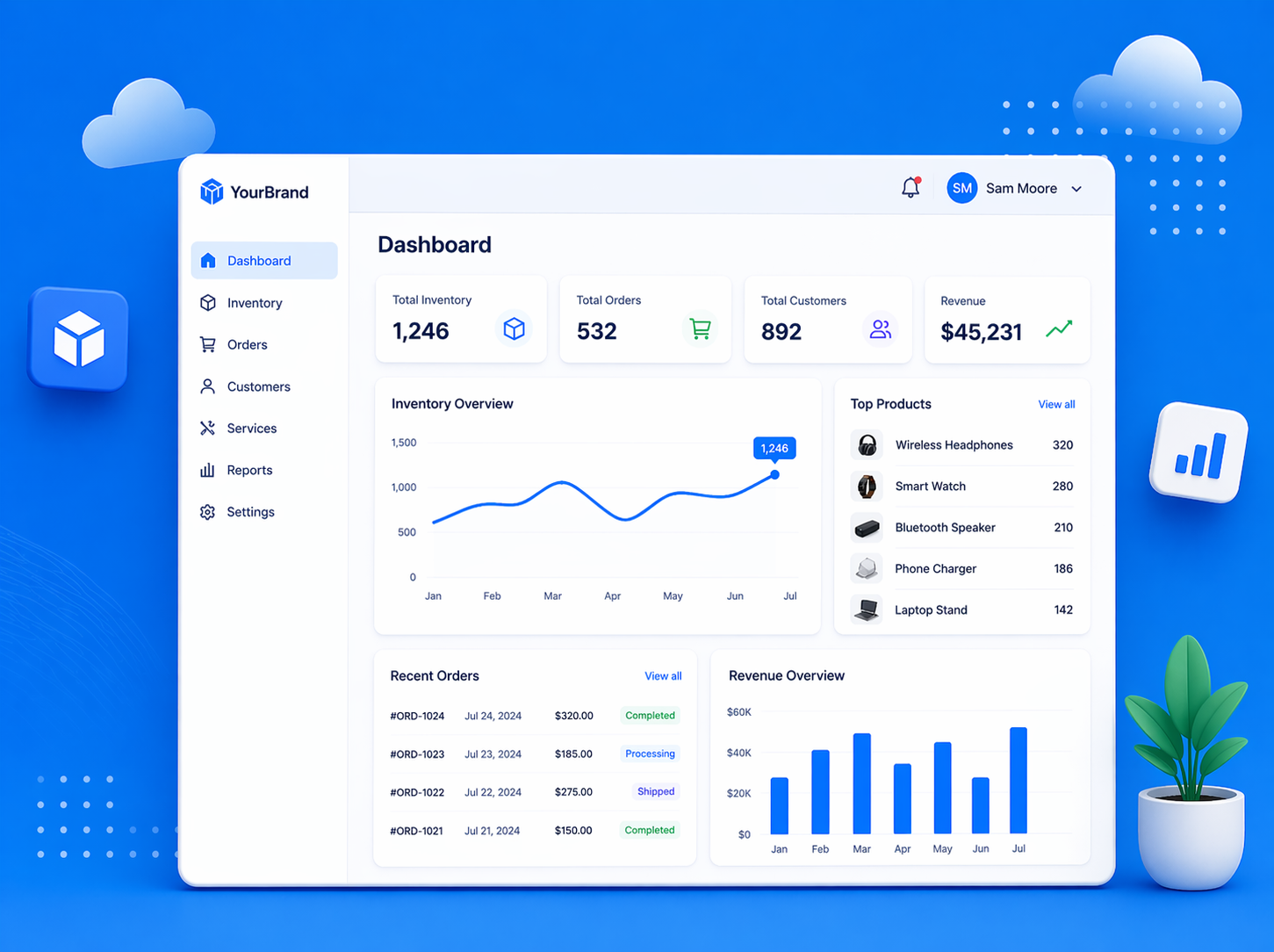 Dashboard preview
